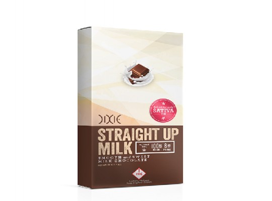 Straight Milk Chocolate